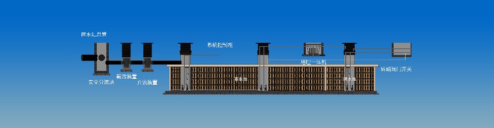 住房和城乡建设部办公厅关于进一步明确海绵城市建设工作有关要求的通知